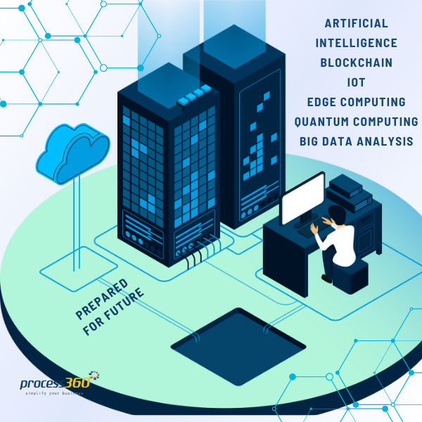 futureservice 1