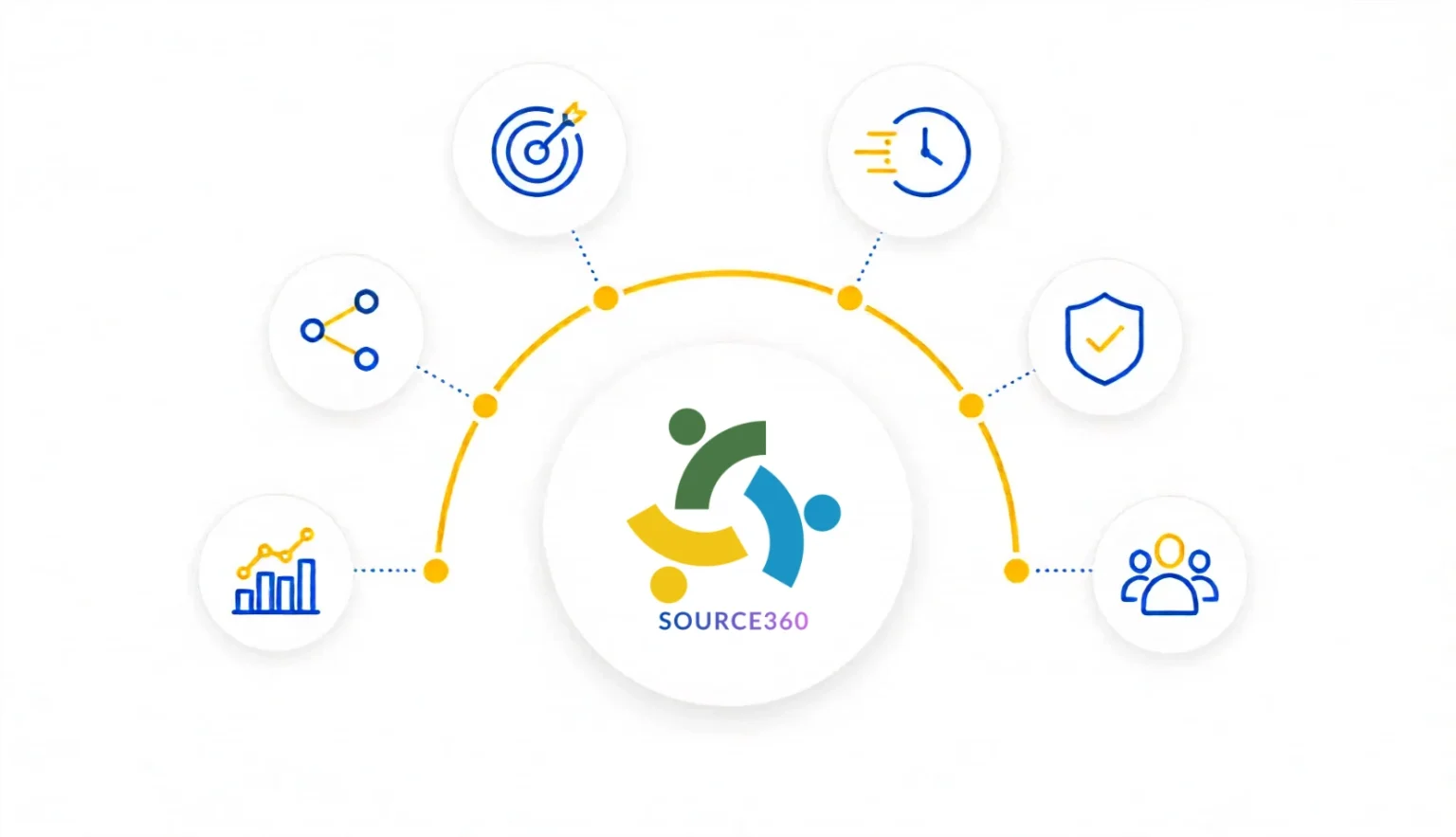 Source360 Infographic Hub 1